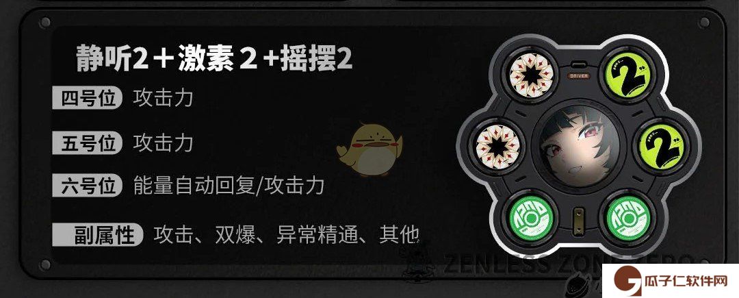 《绝区零》1.5耀嘉音驱动盘选择推荐
