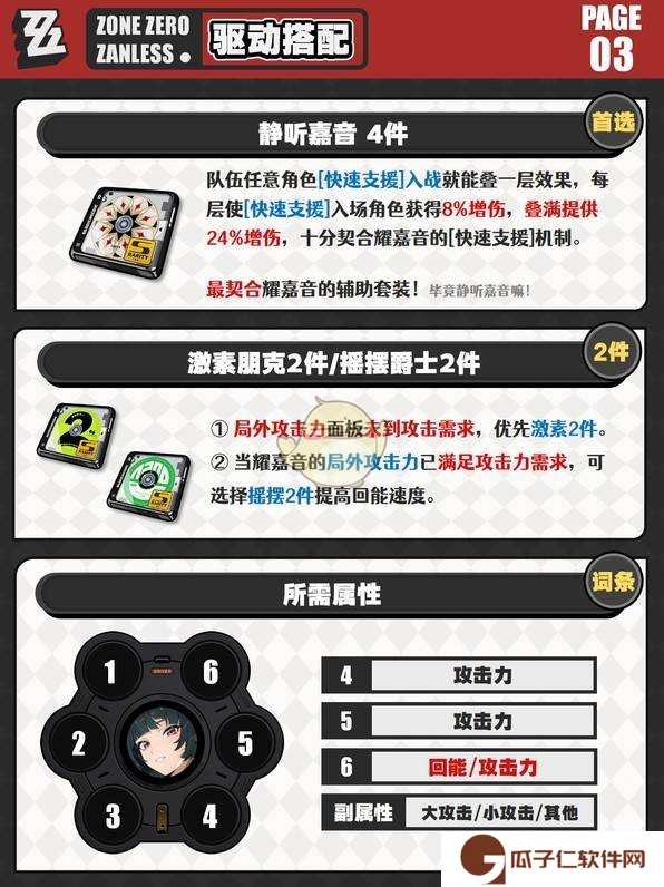 《绝区零》1.5耀嘉音驱动盘选择推荐