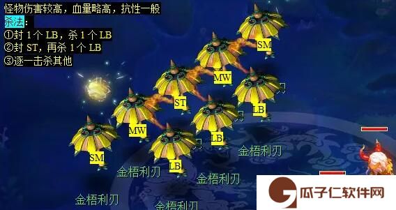 《梦幻西游》金羽曳任务流程攻略