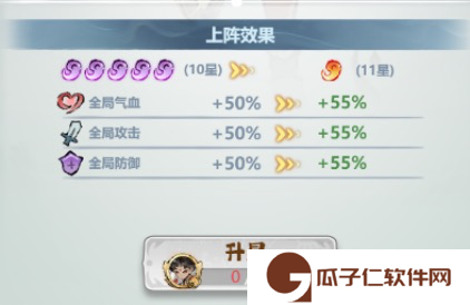 《主宰世界》真灵养成攻略