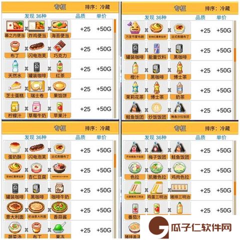便利店开业日记汉化版手机下载