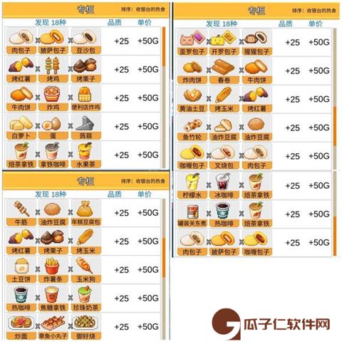 便利店开业日记汉化版手机下载