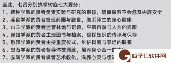 崩坏星穹铁道呓语密林神悟树庭若虫解密指南