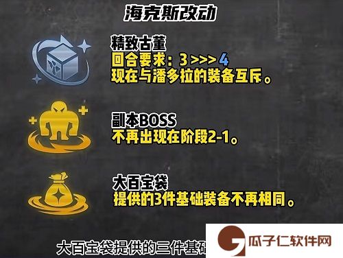 空城玩法或将回归 云顶之弈s11最新改动介绍