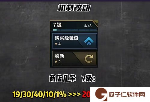 空城玩法或将回归 云顶之弈s11最新改动介绍