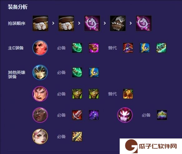 《金铲铲之战》S13外交乌鸦阵容推荐